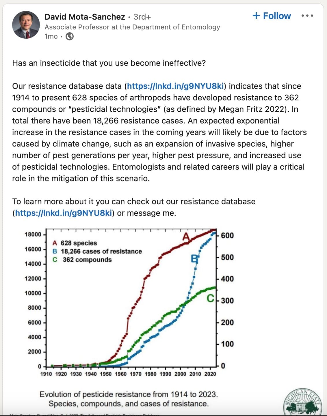 Graph showing increase in pesticide resistance